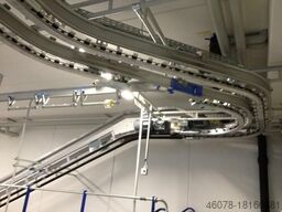 Schönenberger OMNIFLO 3700 mm