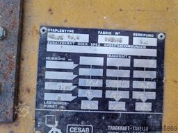 Cesab ECO/C 15.4