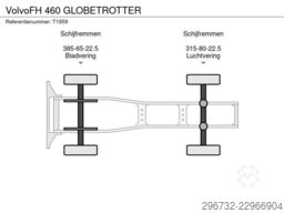 Volvo FH 460 GLOBETROTTER