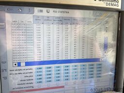 Demag Systec 50/370-120 (2008)