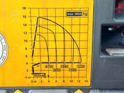 MERCEDES-BENZ Actros 2551 6x2 LL/PALFINGER/MIRRORCAM/ACC/AEBS/