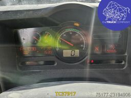 Renault Midlum 180