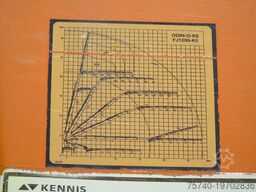 Terberg FM 2850 + KENNIS 55T/M JIB 11x EXTENTIONS + REMOTE