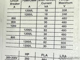 Schneider MX eco 4V630