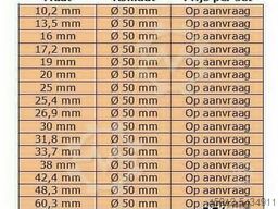 Profielwals rollen Profielwals rollen