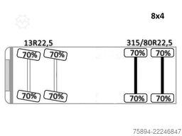 MAN TGS 35.440 * ABROLLKIPPER *PK 26002-EH B * 8x4
