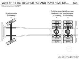 Volvo FH 16 660 (BIG HUB / GRAND PONT / EJE GRANDE / ...