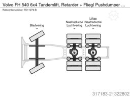 Wachtendorf GmbH Wachtendorf GmbH Wachtendorf GmbH