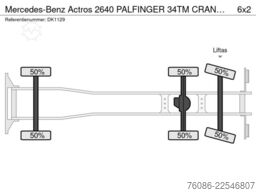Mercedes-Benz Actros 2640 PALFINGER 34TM CRANE/GRUE!!RADIO RE...