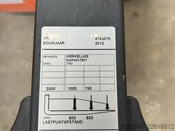 BT HWE 100