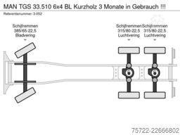 MAN TGS 33.510 6x4 BL Kurzholz 3 Monate in Gebrauch...