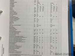 Krauss Maffei KM250-1400CX