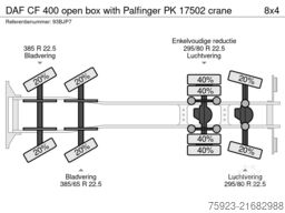 DAF CF 400 open box with Palfinger PK 17502 crane