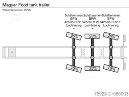 Magyar Food tank trailer