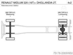 RENAULT MIDLUM 220 (16T)+ DHOLLANDIA 2T.