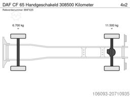 DAF CF 65 Handgeschakeld    308500 Kilometer
