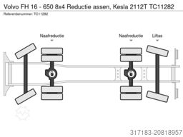 SINGLE Group GmbH SINGLE Group GmbH SINGLE Group GmbH