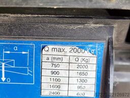 Mercedes-Benz Atego 1529 L