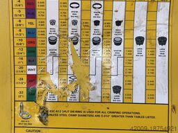 Parker Parkrimp II 83CE