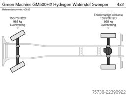 RVN Machinery B.V. RVN Machinery B.V. RVN Machinery B.V.