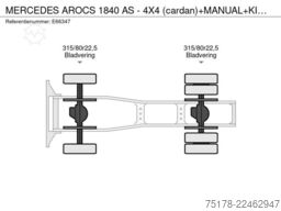 Mercedes-Benz AROCS 1840 AS - 4X4 (cardan)+MANUAL+KIPHYDR.