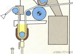 FEYEN KREFELD 222.54 / 5400