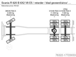 Scania R 620 B 6X2 V8  E5  / retarder / blad geveerd/a...
