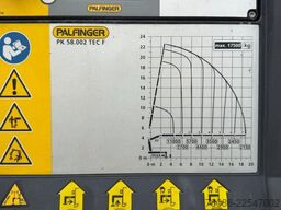 MAN TGS 35.510 8x2!!EURO 6 PALFINGER 58002 TEC LIER...