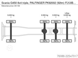 Scania G450 8x4 triple, PALFINGER PK92002 (92tm) FLYJI...
