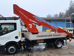 Rothlehner GSR B 200T Comfort X