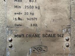 MWT 142