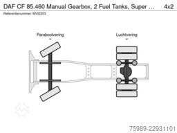 DAF CF 85.460  Manual Gearbox, 2 Fuel Tanks, Super ...