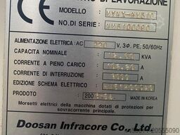 DOOSAN DAEWOO MYNX NM-510