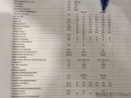 Krauss Maffei 650 GX SP 3000