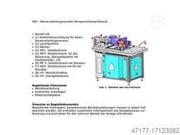 Kübrich Komponentenprüfstand
