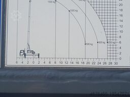 Klaas Kran-Steiger K27-32TSR
