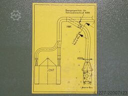 Trützschler WAC