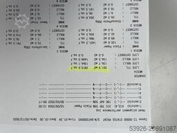 Canon imagePROGRAF TZ-30000 only 262m² exhibition machine