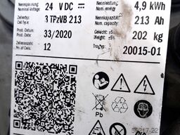 BT SWE 200D