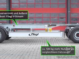 Fliegl 2-Achs Wechselanhänger ZWP 180 Standard