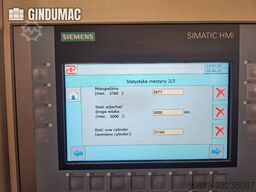 PARS HMP SIRIUS PLUS -3000/3-L1