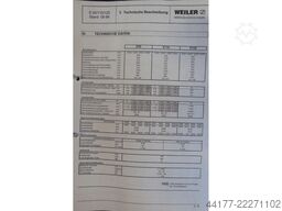 Weiler E 120 x 3.000