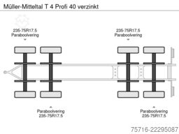 TRUMPF Werkzeugmaschinen Deutschland Vertrieb + Service GmbH+Co.KG TRUMPF Werkzeugmaschinen Deutschland Vertrieb + Service GmbH+Co.KG TRUMPF Werkzeugmaschinen Deutschland Vertrieb + Service GmbH+Co.KG