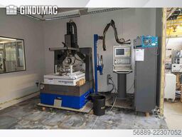 KUGLER Micromaster MG2