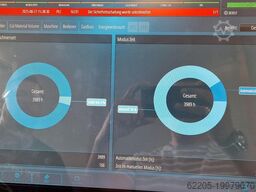 EAGLE Inspire 1530 F30