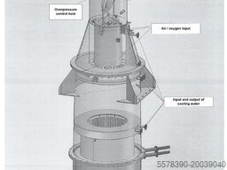 Ganz Syngaz reactor