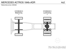 Mercedes-Benz ACTROS 1846+ADR