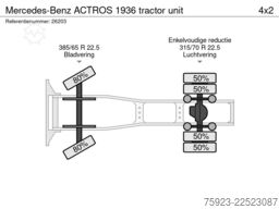 Mercedes-Benz ACTROS 1936 tractor unit