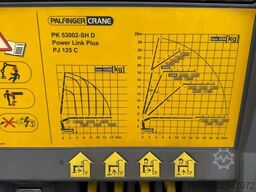 MAN TGS 26.480 PALFINGER 53002 53TM! JIB/LIER!!EURO...