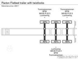 Pacton Flatbed trailer with twistlocks